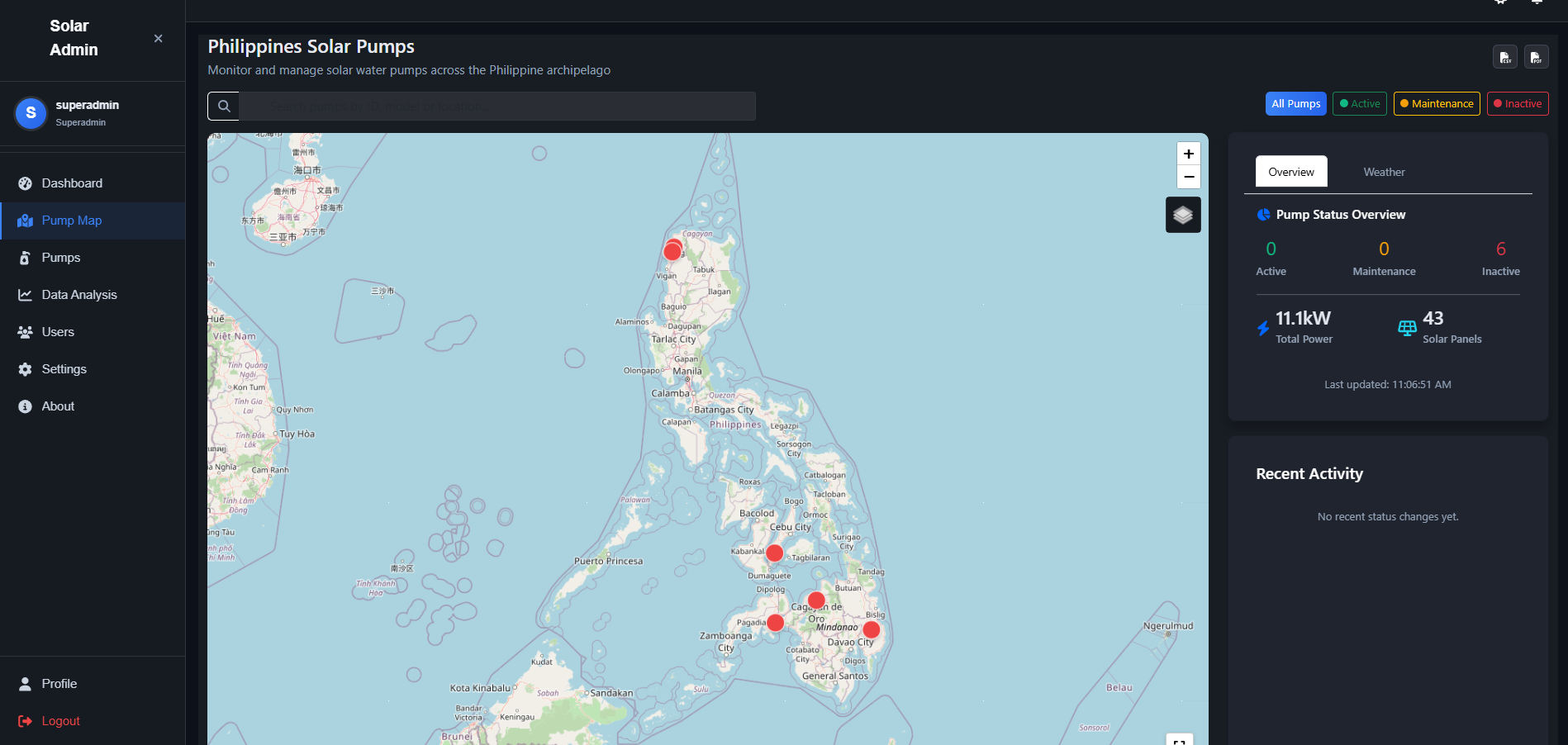 Solar Pump Monitoring Application